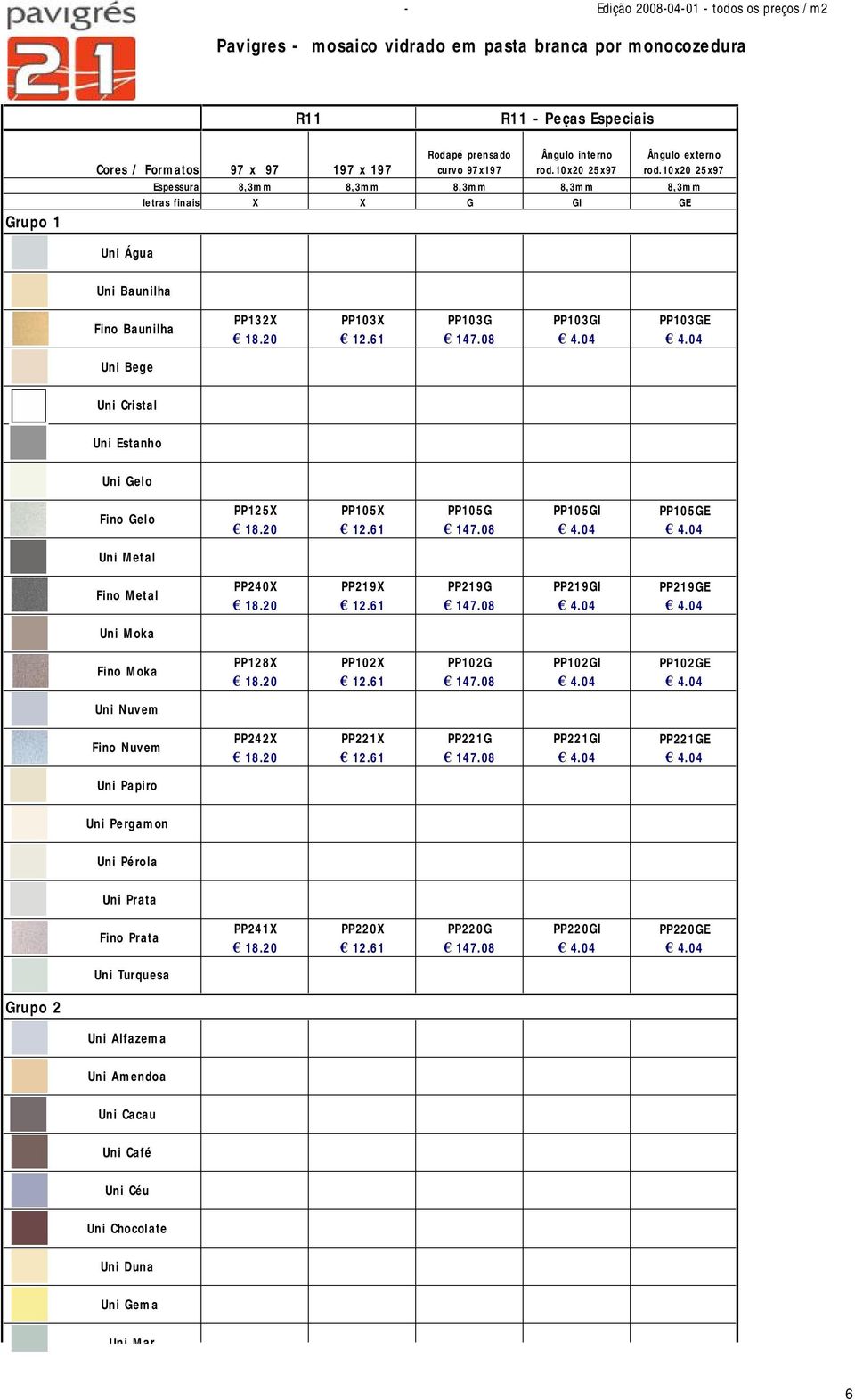 prensado curvo 97x197 Ângulo interno rod.10x20 25x97 Ângulo externo rod.10x20 25x97 8,3mm 8,3mm 8,3mm 8,3mm 8,3mm X X G GI GE PP132X PP103X PP103G PP103GI PP103GE 18.20 12.61 147.08 4.04 4.