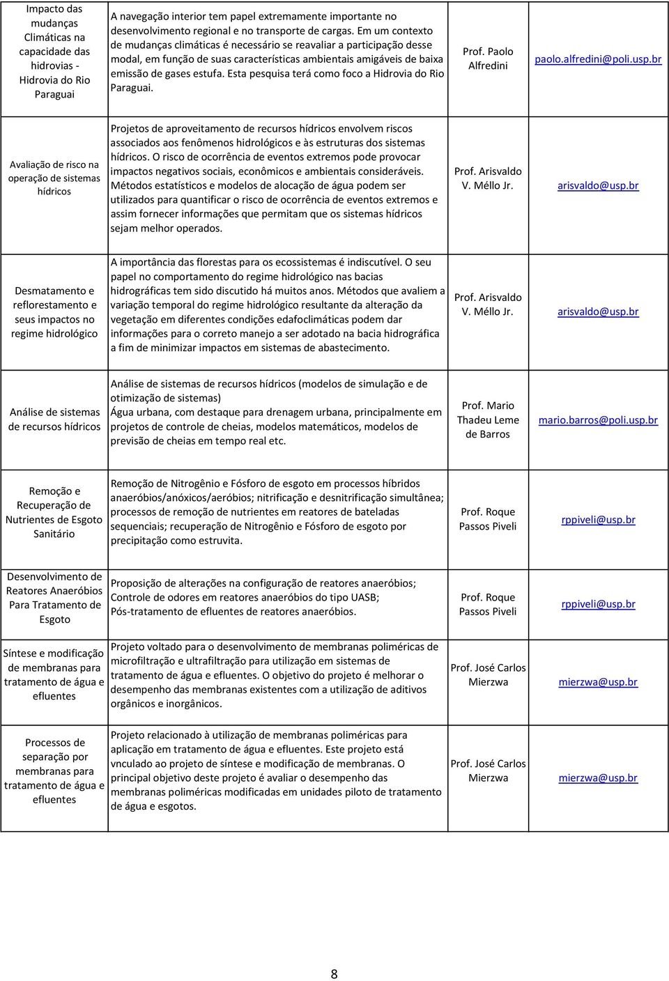 (em(um(contexto( de(mudanças(climáticas(é(necessário(se(reavaliar(a(participação(desse( modal,(em(função(de(suas(características(ambientais(amigáveis(de(baixa( emissão(de(gases(estufa.