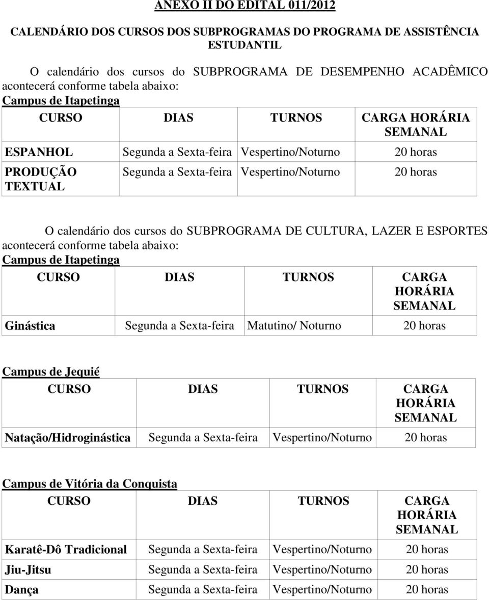 calendário dos cursos do SUBPROGRAMA DE CULTURA, LAZER E ESPORTES acontecerá conforme tabela abaixo: Campus de Itapetinga CURSO DIAS TURNOS CARGA HORÁRIA SEMANAL Ginástica Segunda a Sexta-feira