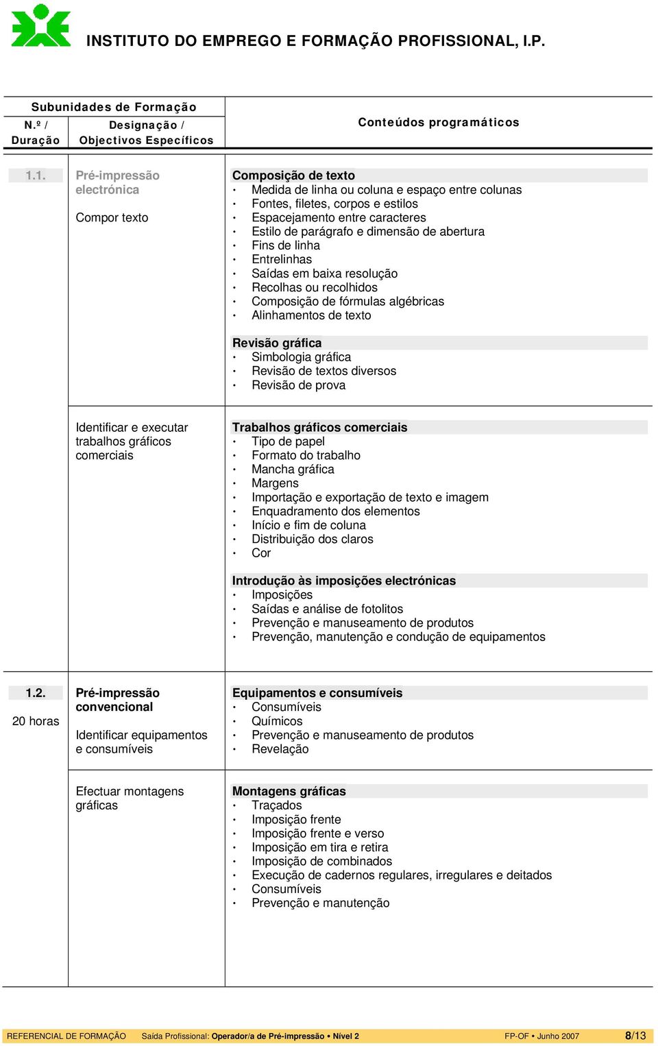 textos diversos Revisão de prova Identificar e executar trabalhos gráficos comerciais Trabalhos gráficos comerciais Tipo de papel Formato do trabalho Mancha gráfica Margens Importação e exportação de