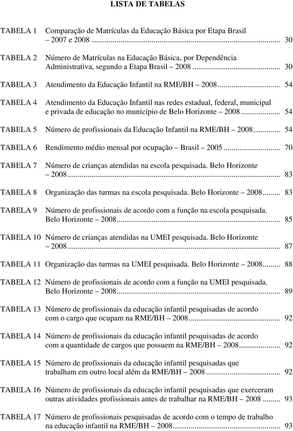 .. 54 TABELA 4 Atendimento da Educação Infantil nas redes estadual, federal, municipal e privada de educação no município de Belo Horizonte 2008.