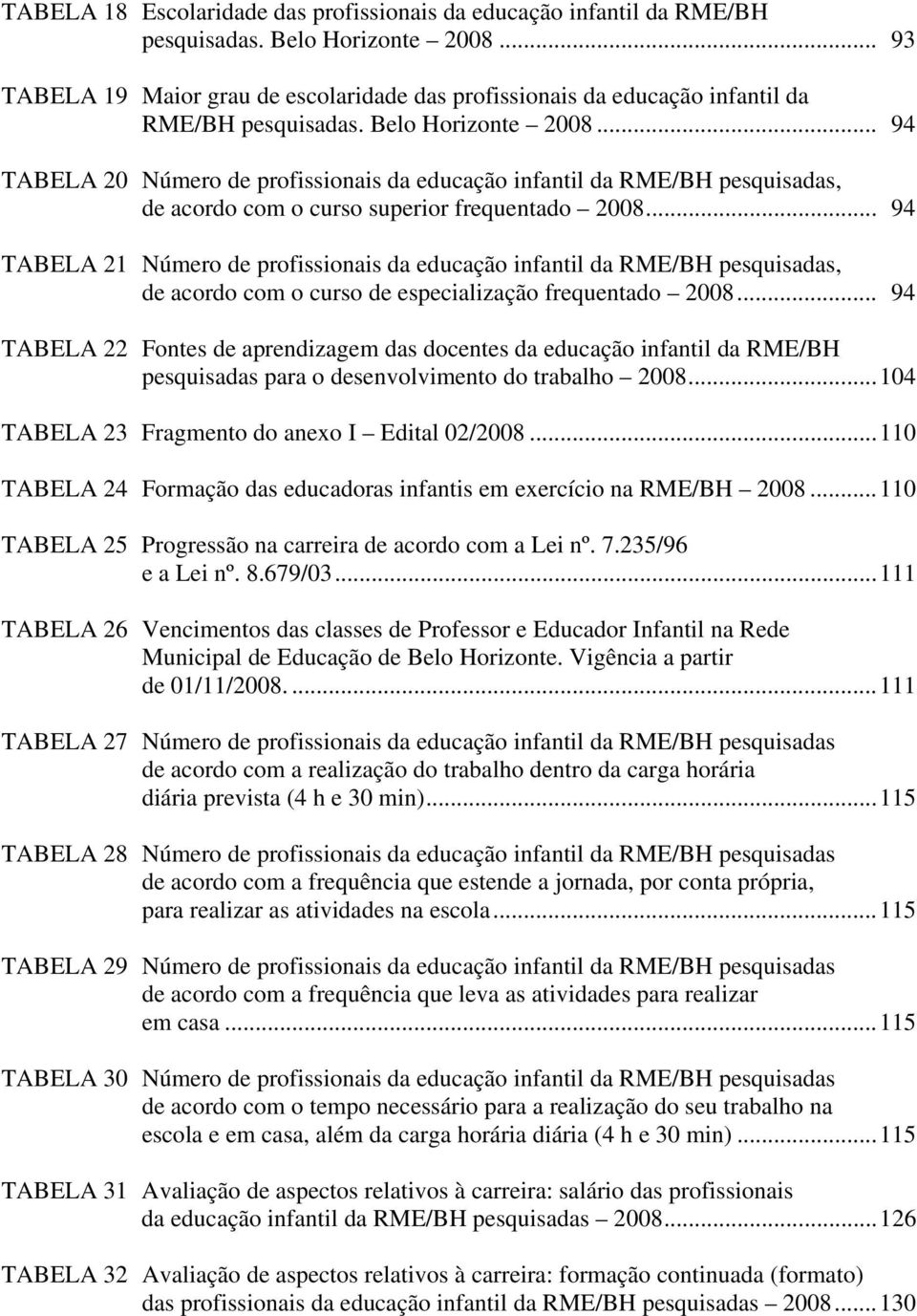 .. 94 TABELA 20 Número de profissionais da educação infantil da RME/BH pesquisadas, de acordo com o curso superior frequentado 2008.