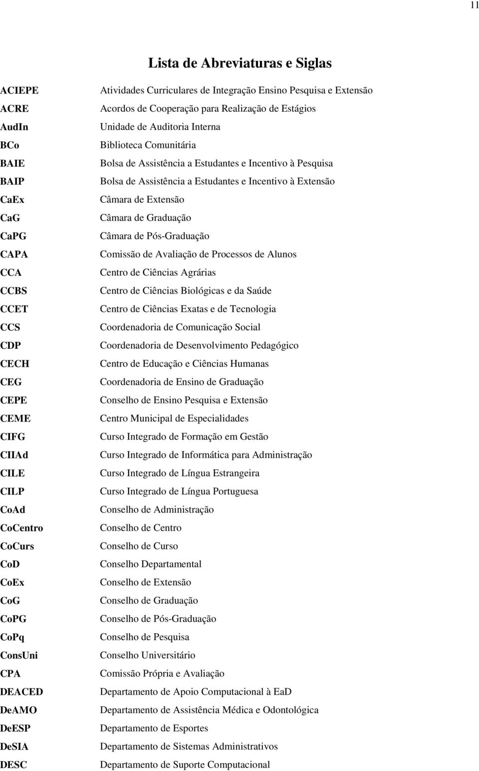 Comunitária Bolsa de Assistência a Estudantes e Incentivo à Pesquisa Bolsa de Assistência a Estudantes e Incentivo à Extensão Câmara de Extensão Câmara de Graduação Câmara de Pós-Graduação Comissão