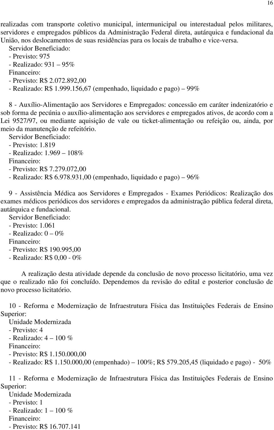 156,67 (empenhado, liquidado e pago) 99% 8 - Auxílio-Alimentação aos Servidores e Empregados: concessão em caráter indenizatório e sob forma de pecúnia o auxílio-alimentação aos servidores e