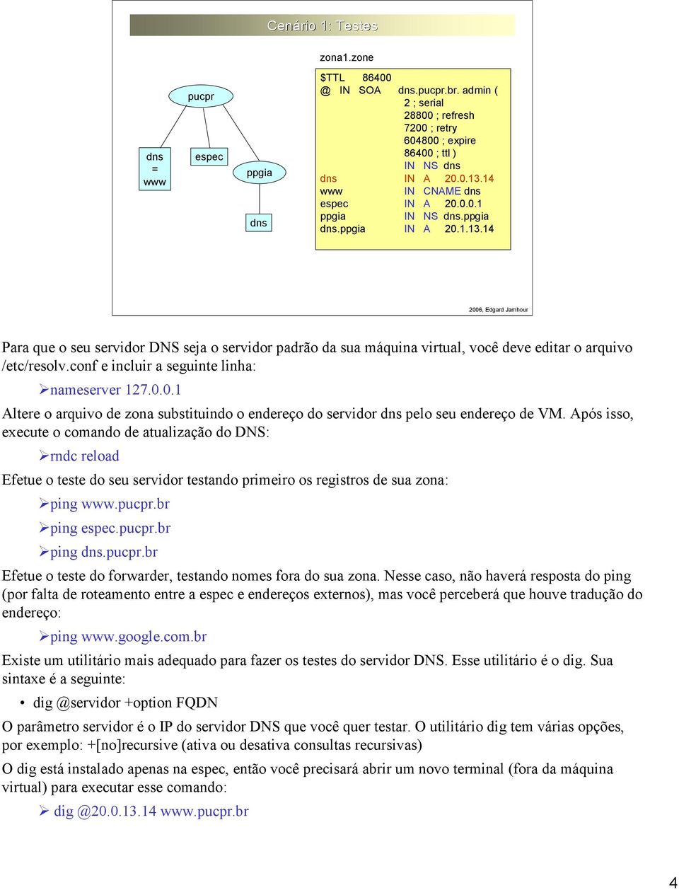 conf e incluir a seguinte linha: nameserver 127.0.0.1 Altere o arquivo de zona substituindo o endereço do servidor dns pelo seu endereço de VM.