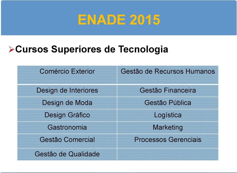 Gestão Comercial Gestão de Recursos Humanos Gestão Financeira