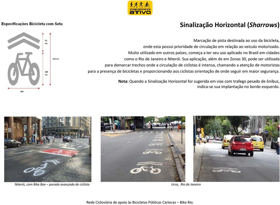 Sua aplicação, além de em Zonas 30, pode ser utilizada para demarcar trechos onde a circulação de ciclistas é intensa, chamando a atenção de motoristas para a presença de bicicletas e