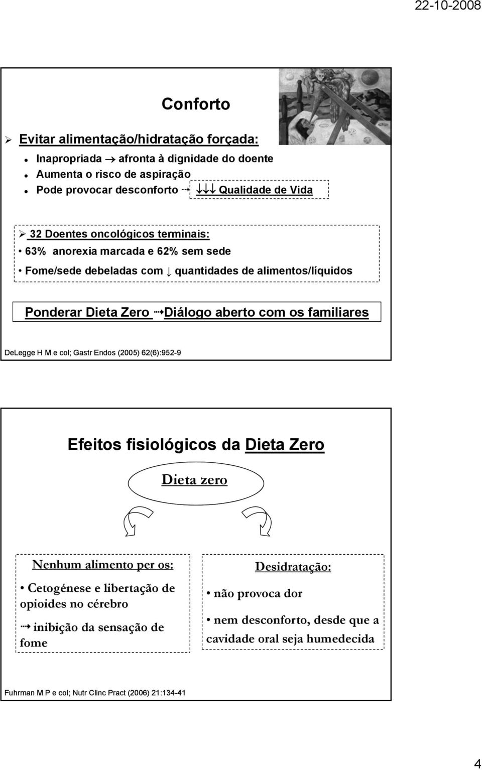 familiares DeLegge H M e col; Gastr Endos (2005) 62(6):952-9 Efeitos fisiológicos da Dieta Zero Dieta zero Nenhum alimento per os: Cetogénese e libertação de opioides no