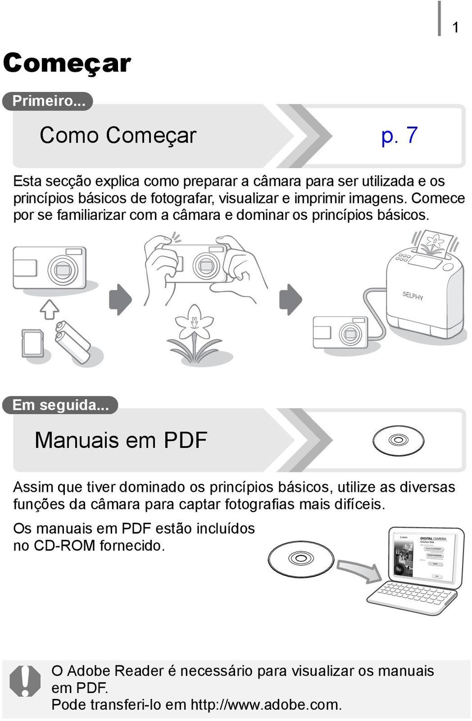 Comece por se familiarizar com a câmara e dominar os princípios básicos. Em seguida.