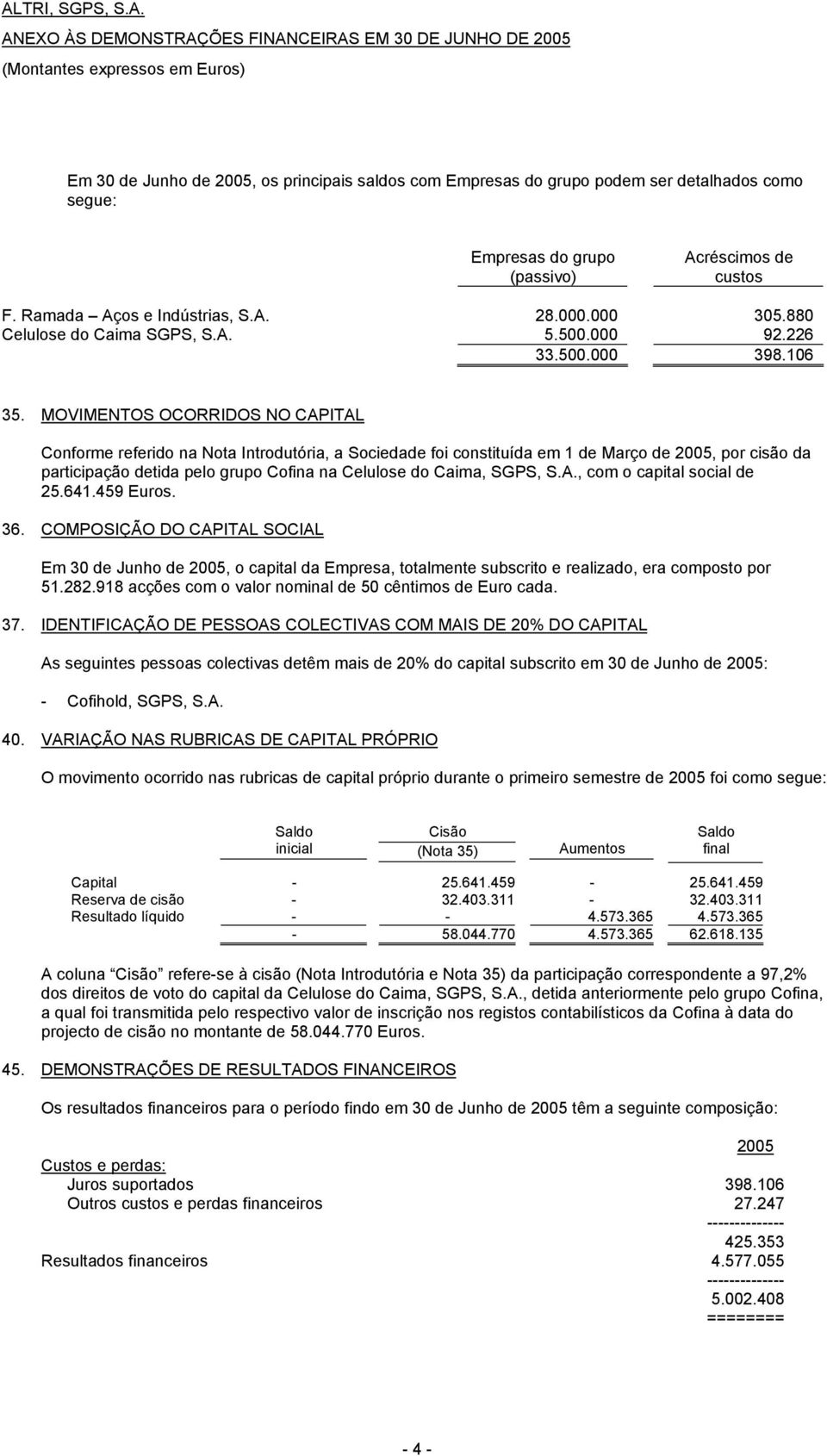 MOVIMENTOS OCORRIDOS NO CAPITAL Conforme referido na Nota Introdutória, a Sociedade foi constituída em 1 de Março de 2005, por cisão da participação detida pelo grupo Cofina na Celulose do Caima,