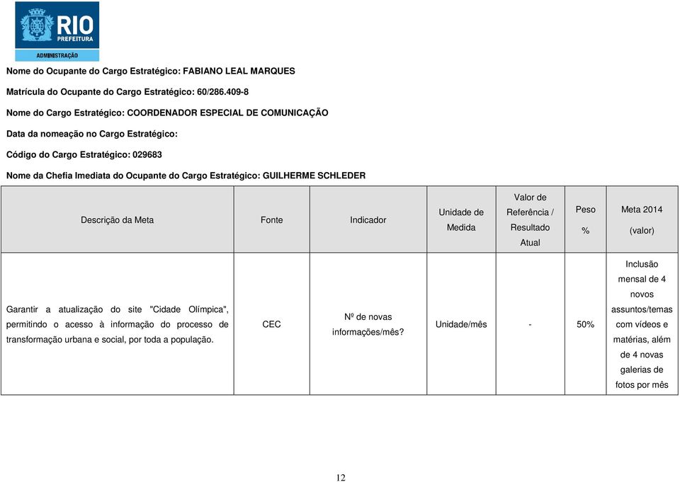 Imediata do Ocupante do Cargo Estratégico: GUILHERME SCHLEDER Inclusão mensal de 4 novos Garantir a atualização do site "Cidade Olímpica", permitindo o acesso à