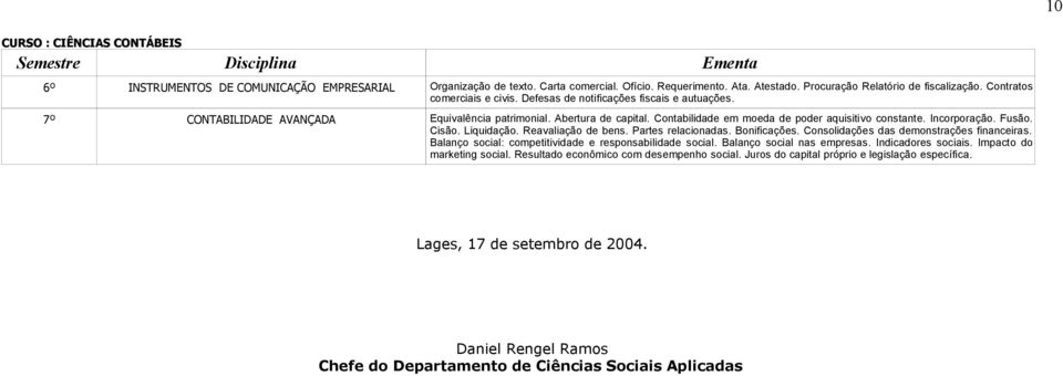 Incorporação. Fusão. Cisão. Liquidação. Reavaliação de bens. Partes relacionadas. Bonificações. Consolidações das demonstrações financeiras. Balanço social: competitividade e responsabilidade social.