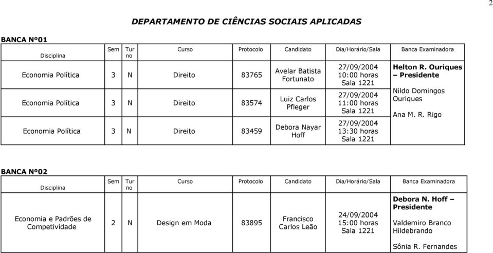 11:00 horas 13:30 horas Helton R.