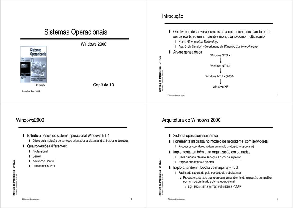 x (2000) Windows XP Sistemas Operacionais 2 Windows2000 Arquitetura do Windows 2000 Estrutura básica do sistema operacional Windows NT 4 Difere pela inclusão de serviços orientados a sistemas
