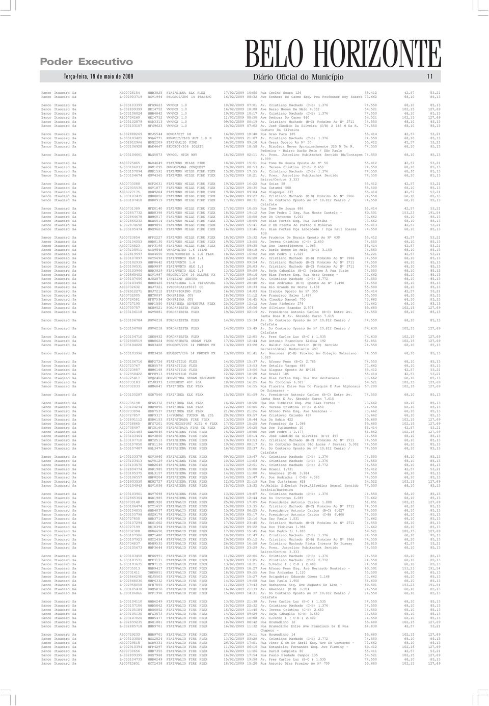 662 68,10 85,13 Banco Itaucard Sa L003103399 HFG9623 VW/FOX 1.0 10/02/2009 07:01 Av. Cristiano Machado (CB) 1.376 74.550 68,10 85,13 Banco Itaucard Sa L002899399 HEI4752 VW/FOX 1.