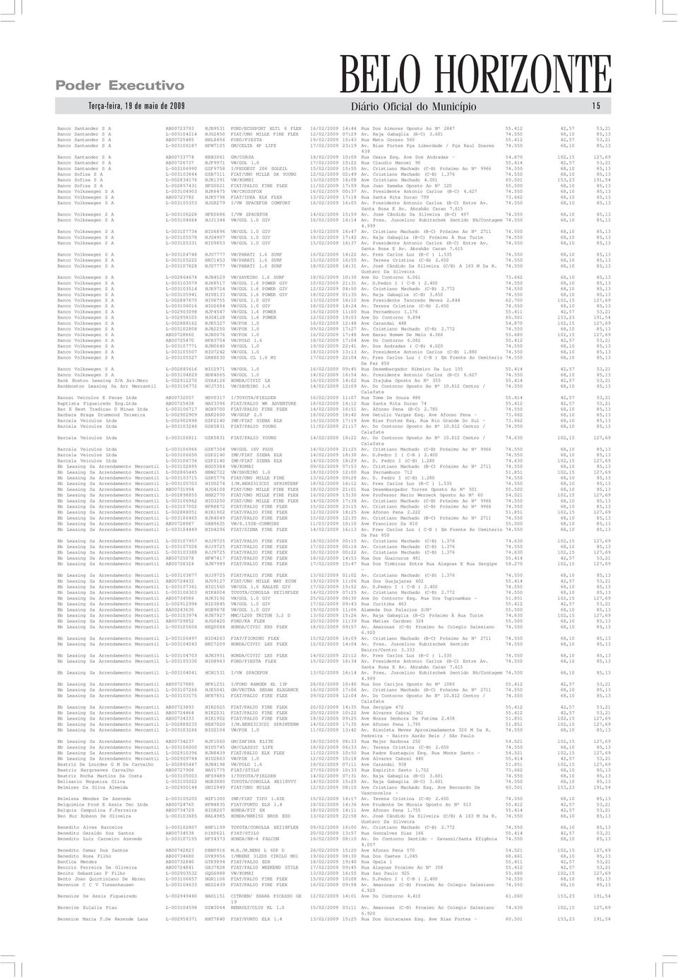 550 68,10 85,13 Banco Santander S A AB00725485 HBL8456 FORD/FIESTA 19/02/2009 15:43 Rua Mato Grosso 560 55.412 42,57 53,21 Banco Santander S A L003106187 HFW7105 GM/CELTA 4P LIFE 17/02/2009 23:19 Av.