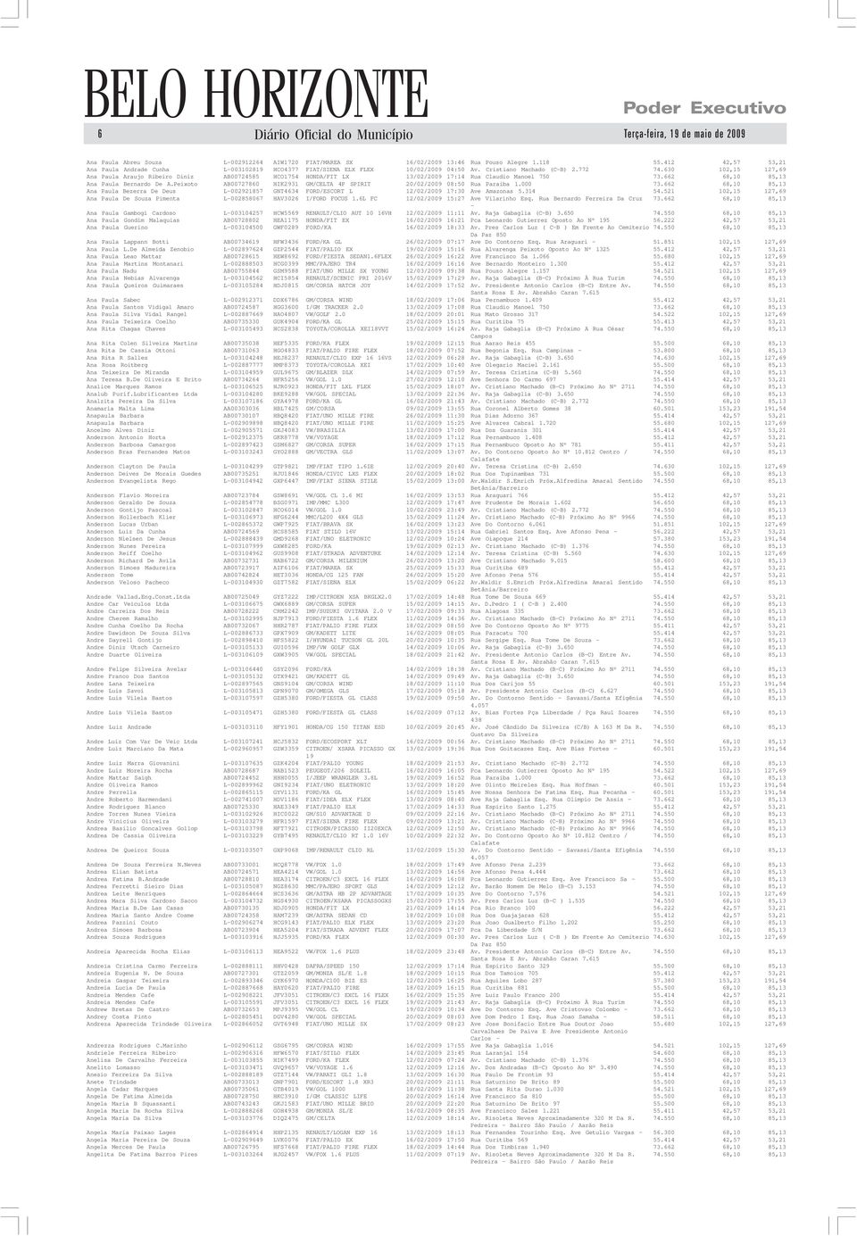 630 102,15 127,69 Ana Paula Araujo Ribeiro Diniz AB00724585 HCO1754 HONDA/FIT LX 13/02/2009 17:14 Rua Claudio Manoel 750 73.662 68,10 85,13 Ana Paula Bernardo De A.