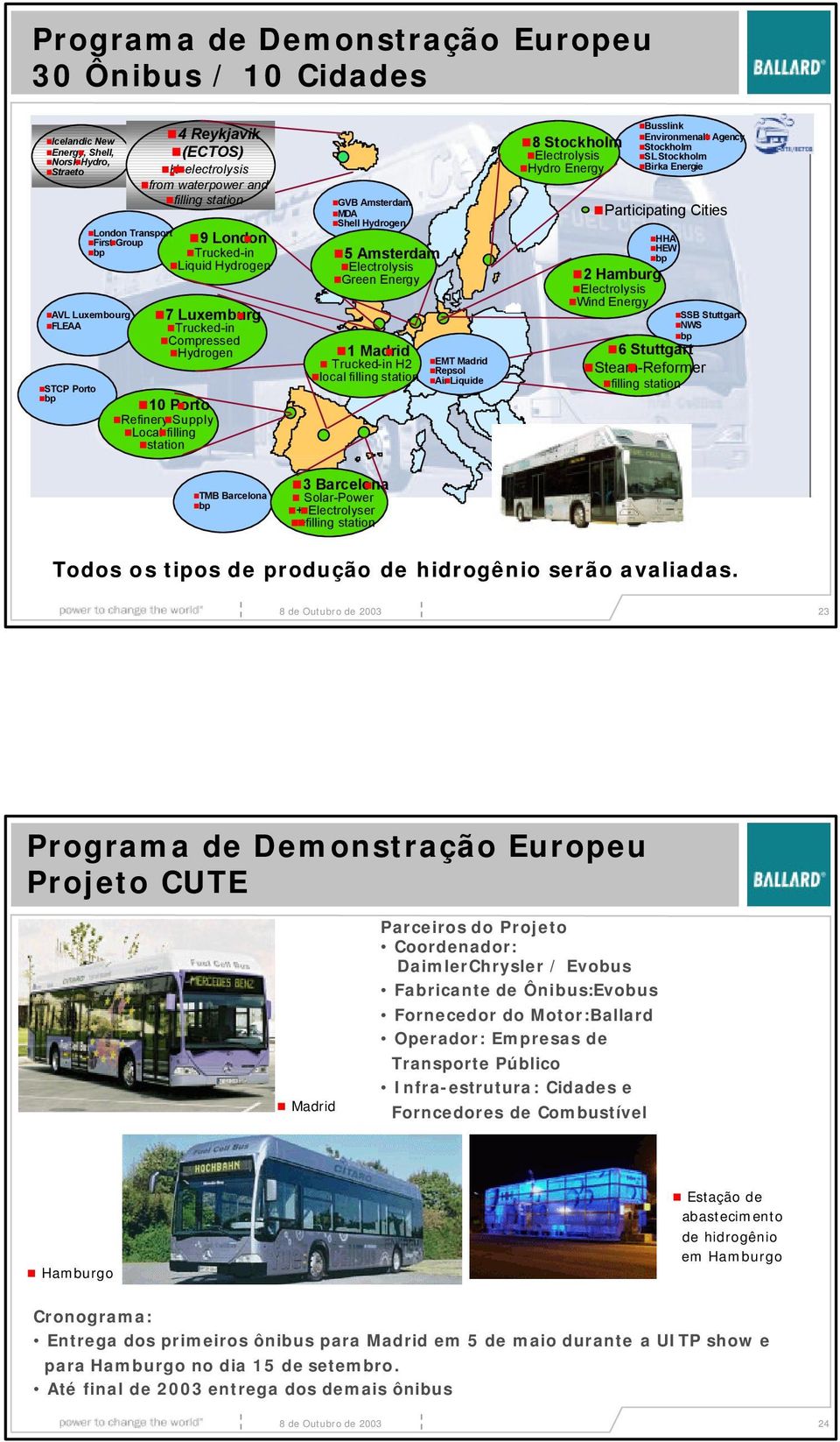 Amsterdam MDA Shell Hydrogen 5 Amsterdam Electrolysis Green Energy 1 Madrid Trucked-in H2 EMT Madrid Repsol local filling station Air Liquide 3 Barcelona Solar-Power + Electrolyser + filling station