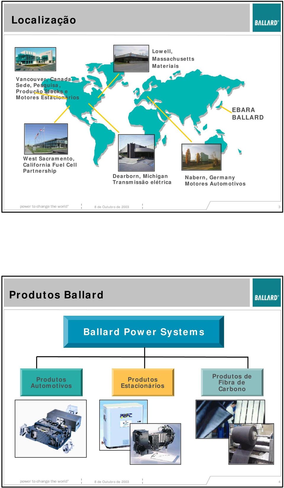 Transmissão elétrica Nabern, Germany Motores Automotivos 8 de Outubro de 2003 3 Produtos Ballard