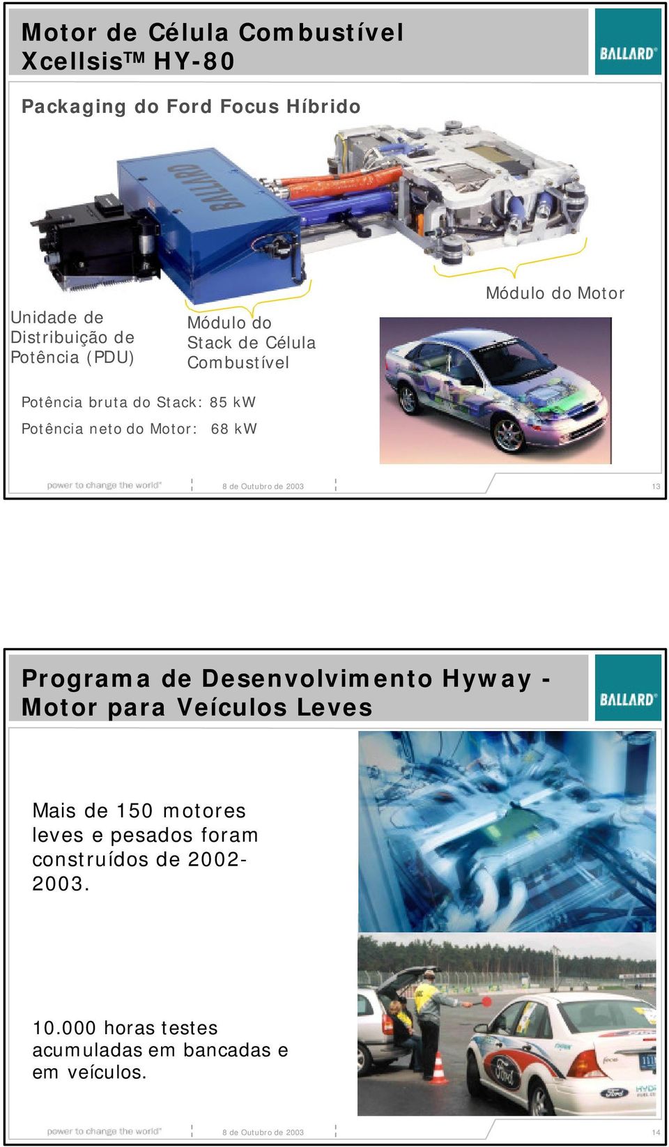 de Outubro de 2003 13 Programa de Desenvolvimento Hyway - Motor para Veículos Leves Mais de 150 motores leves e