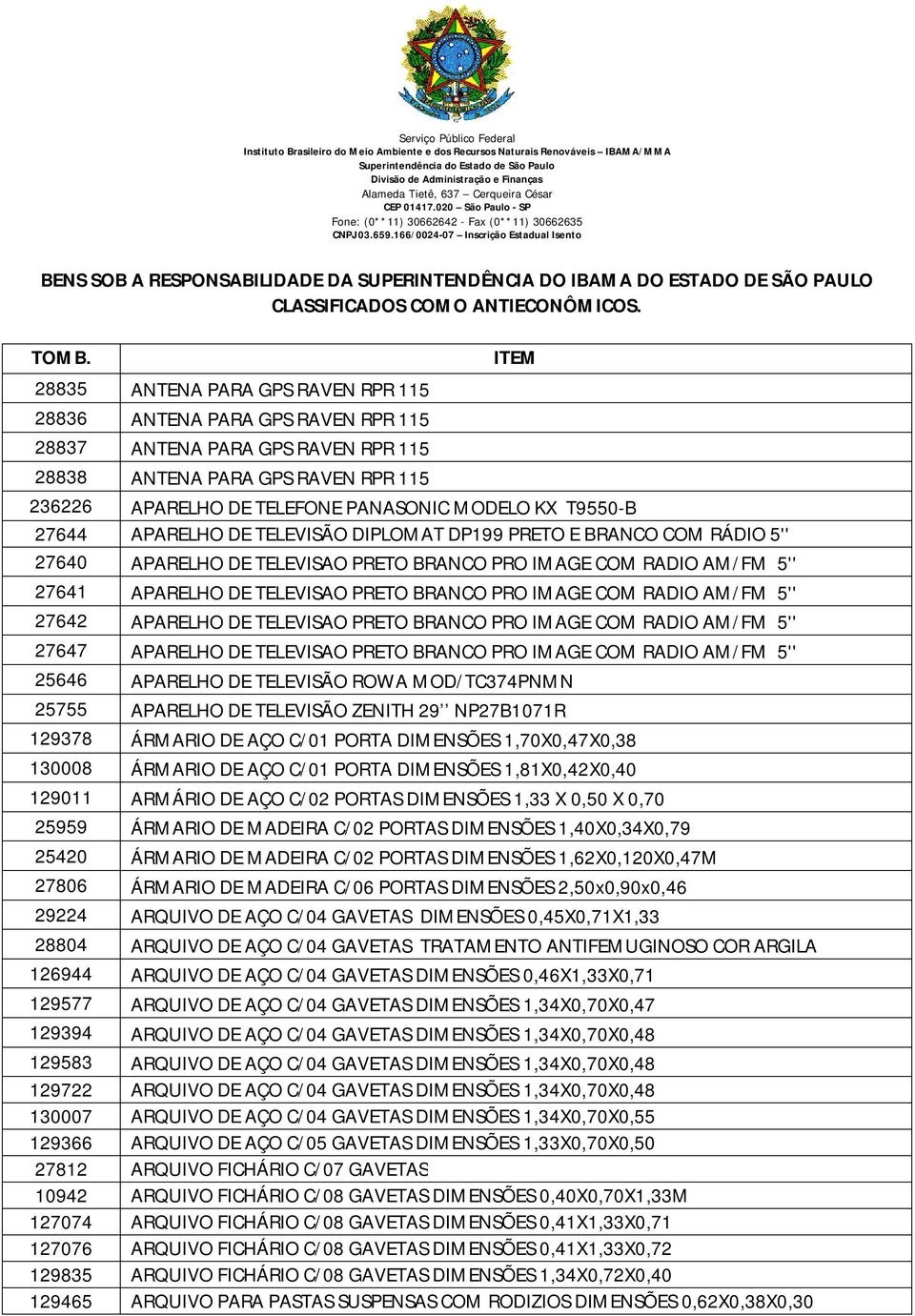 T9550-B 27644 APARELHO DE TELEVISÃO DIPLOMAT DP199 PRETO E BRANCO COM RÁDIO 5'' 27640 APARELHO DE TELEVISAO PRETO BRANCO PRO IMAGE COM RADIO AM/FM 5'' 27641 APARELHO DE TELEVISAO PRETO BRANCO PRO