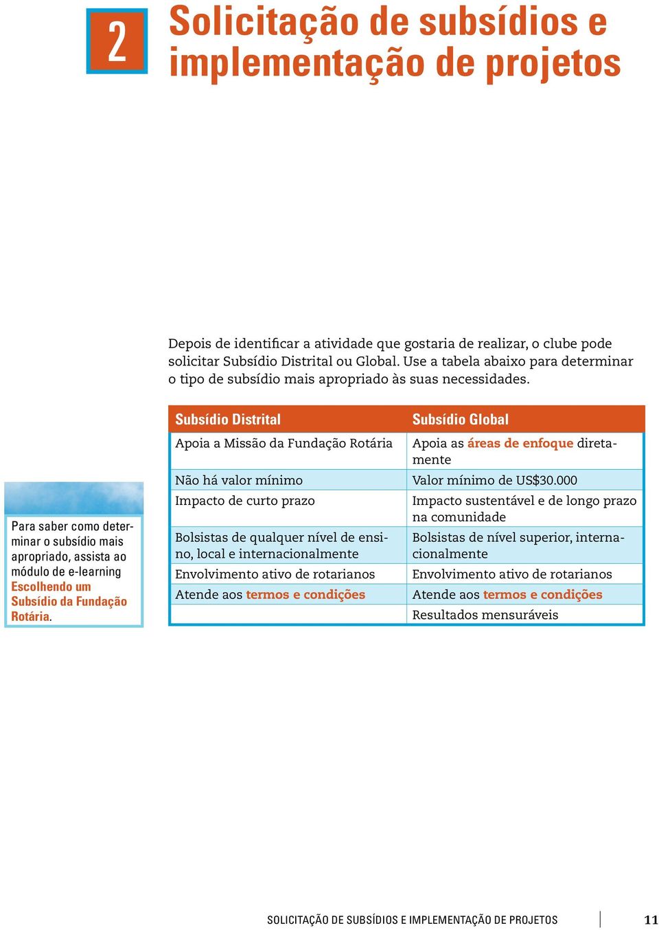 Para saber como determinar o subsídio mais apropriado, assista ao módulo de e-learning Escolhendo um Subsídio da Fundação Rotária.