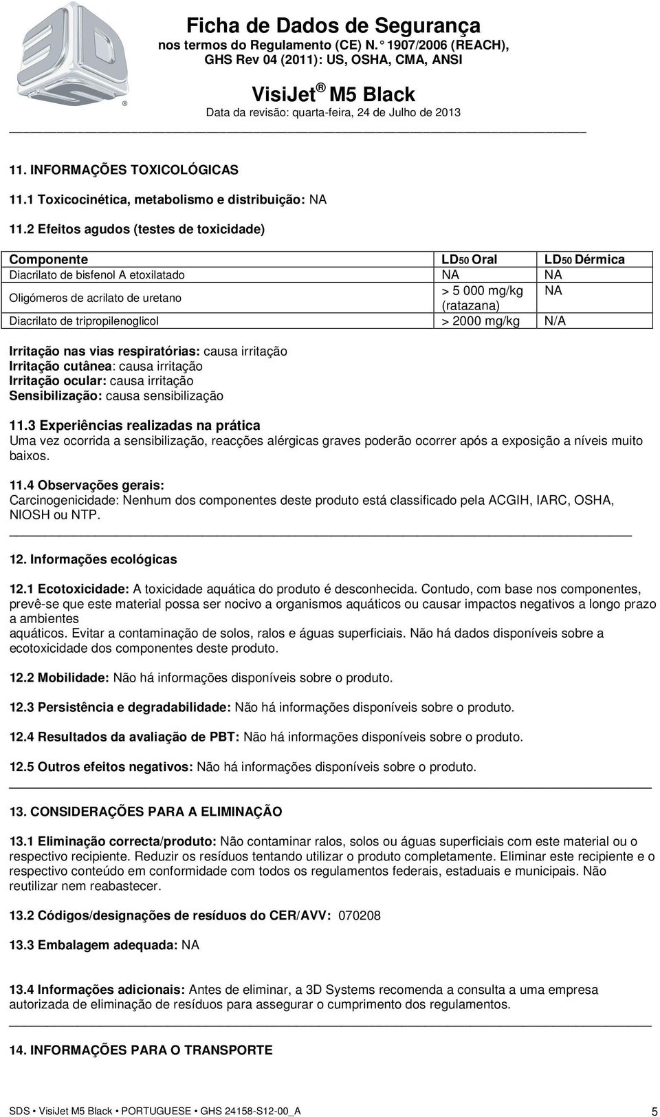 tripropilenoglicol > 2000 mg/kg N/A Irritação nas vias respiratórias: causa irritação Irritação cutânea: causa irritação Irritação ocular: causa irritação Sensibilização: causa sensibilização 11.