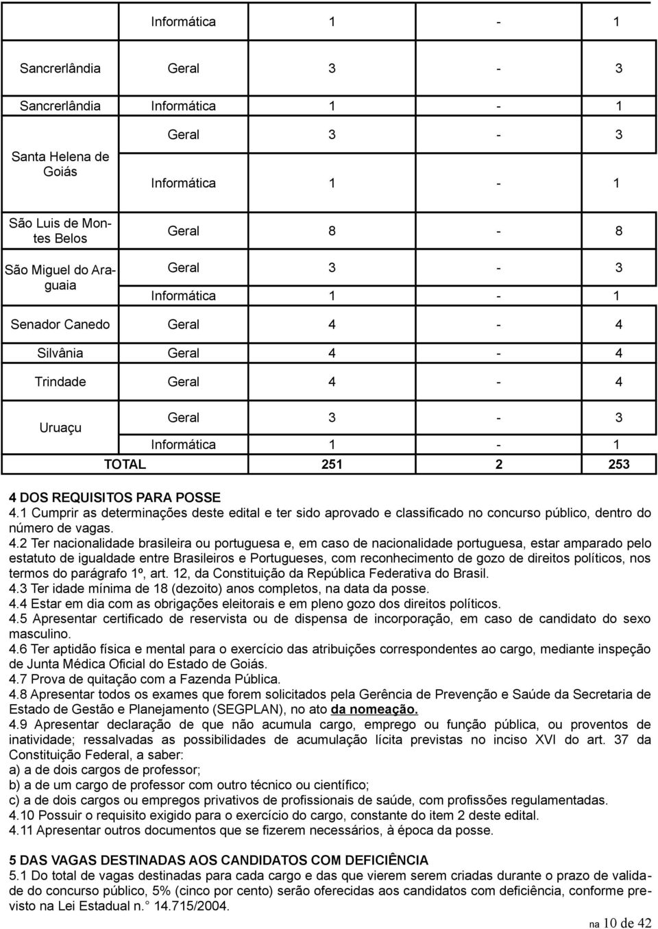 1 Cumprir as determinações deste edital e ter sido aprovado e classificado no concurso público, dentro do número de vagas. 4.