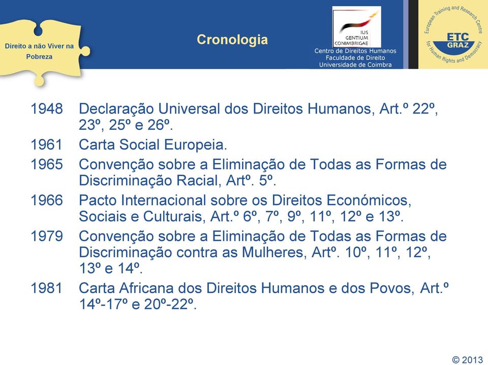 1966 Pacto Internacional sobre os Direitos Económicos, Sociais e Culturais, Art.º 6º, 7º, 9º, 11º, 12º e 13º.