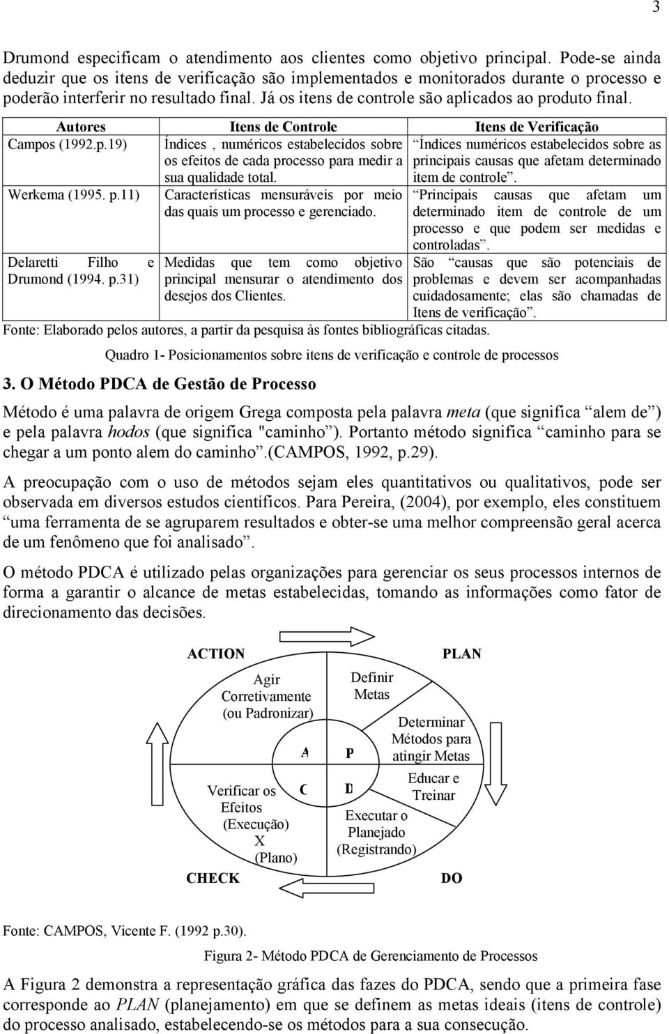 Autores Itens de Controle Itens de Verificação Campos (1992.p.19) Índices, numéricos estabelecidos sobre os efeitos de cada processo para medir a sua qualidade total. item de controle. Werkema (1995.