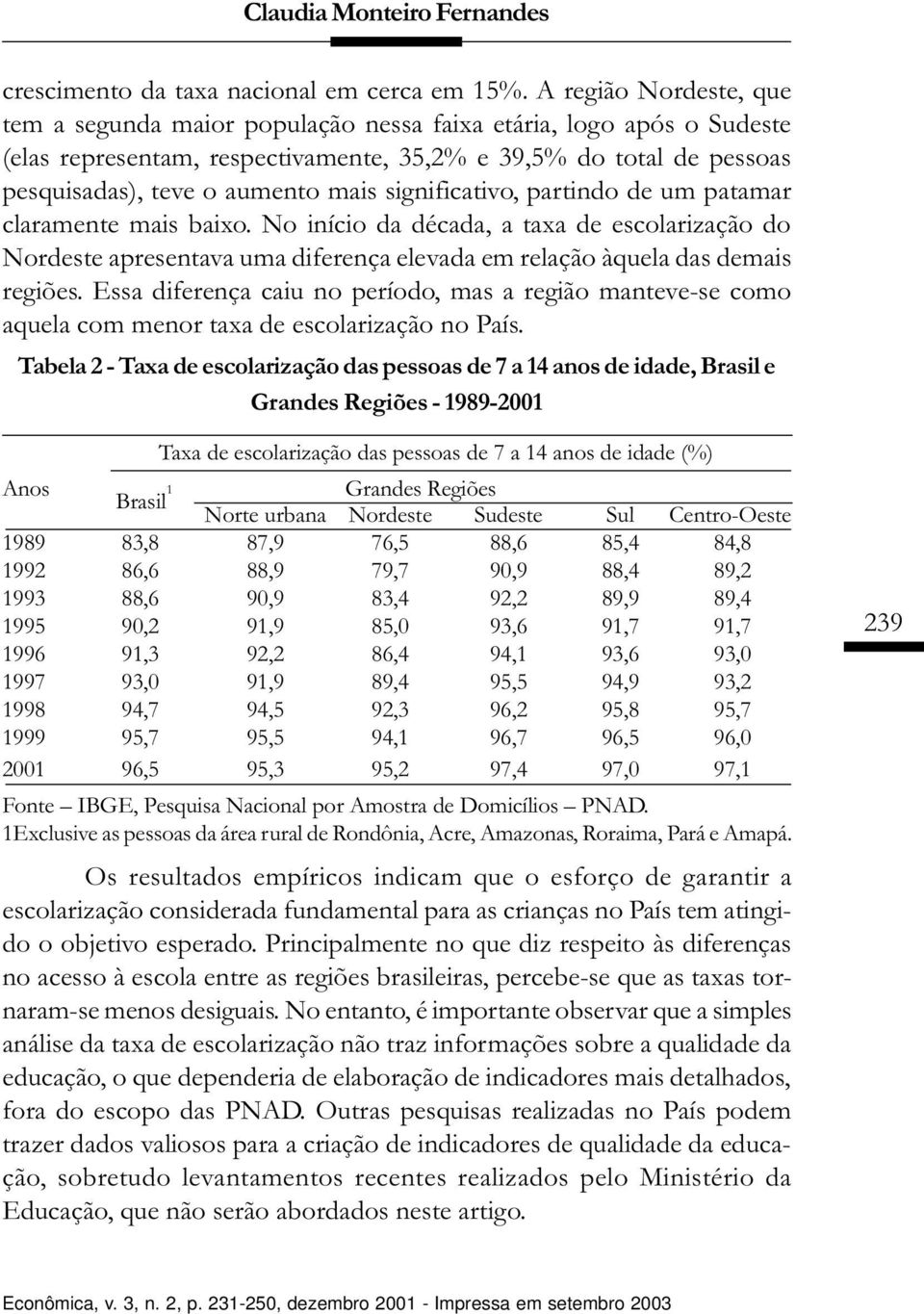 significativo, partindo de um patamar claramente mais baixo. No início da década, a taxa de escolarização do Nordeste apresentava uma diferença elevada em relação àquela das demais regiões.