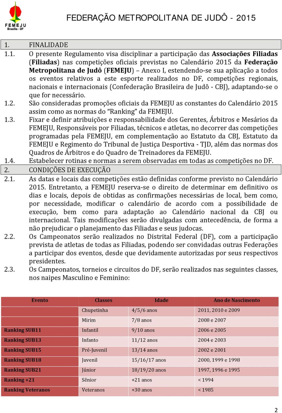 adaptando se o que for necessário. 1.2. São consideradas promoções oficiais da FEMEJU as constantes do Calendário 2015 assim como as normas do Ranking da FEMEJU. 1.3.