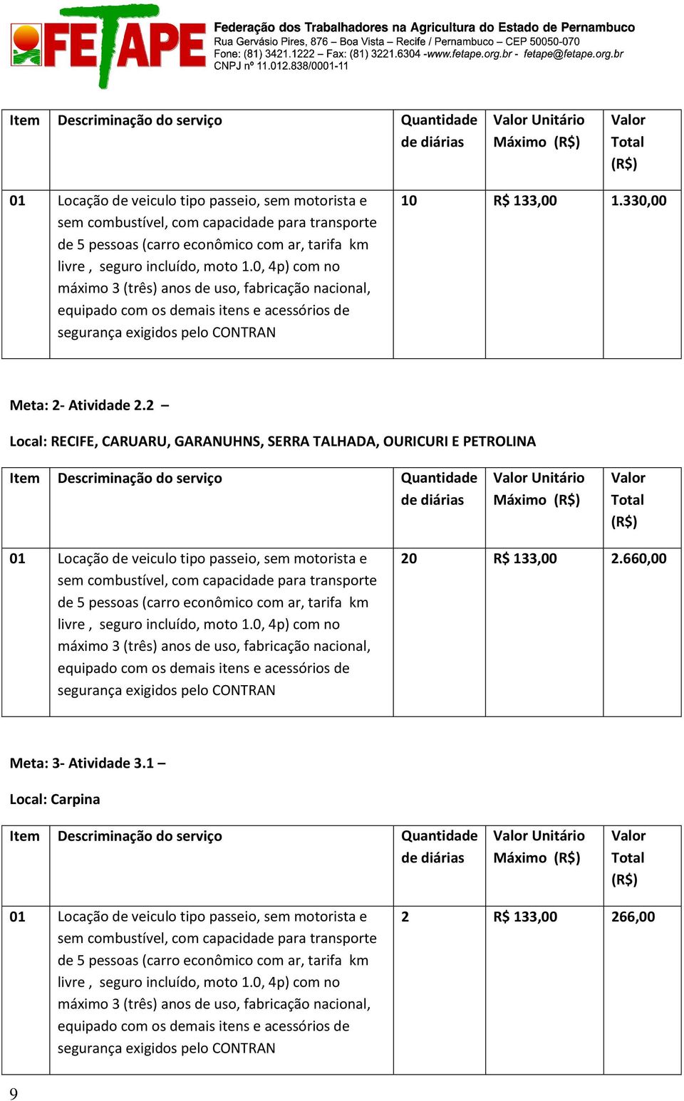 0, 4p) com no máximo 3 (três) anos de uso, fabricação nacional, equipado com os demais itens e acessórios de segurança exigidos pelo CONTRAN 10 R$ 133,00 1.330,00 Meta: 2- Atividade 2.