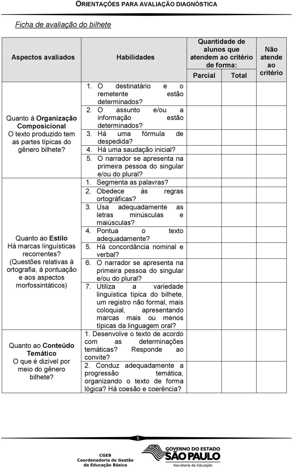 O destinatário e o remetente estão determinados? 2. O assunto e/ou a informação estão determinados? 3. Há uma fórmula de despedida? 4. Há uma saudação inicial? 5.