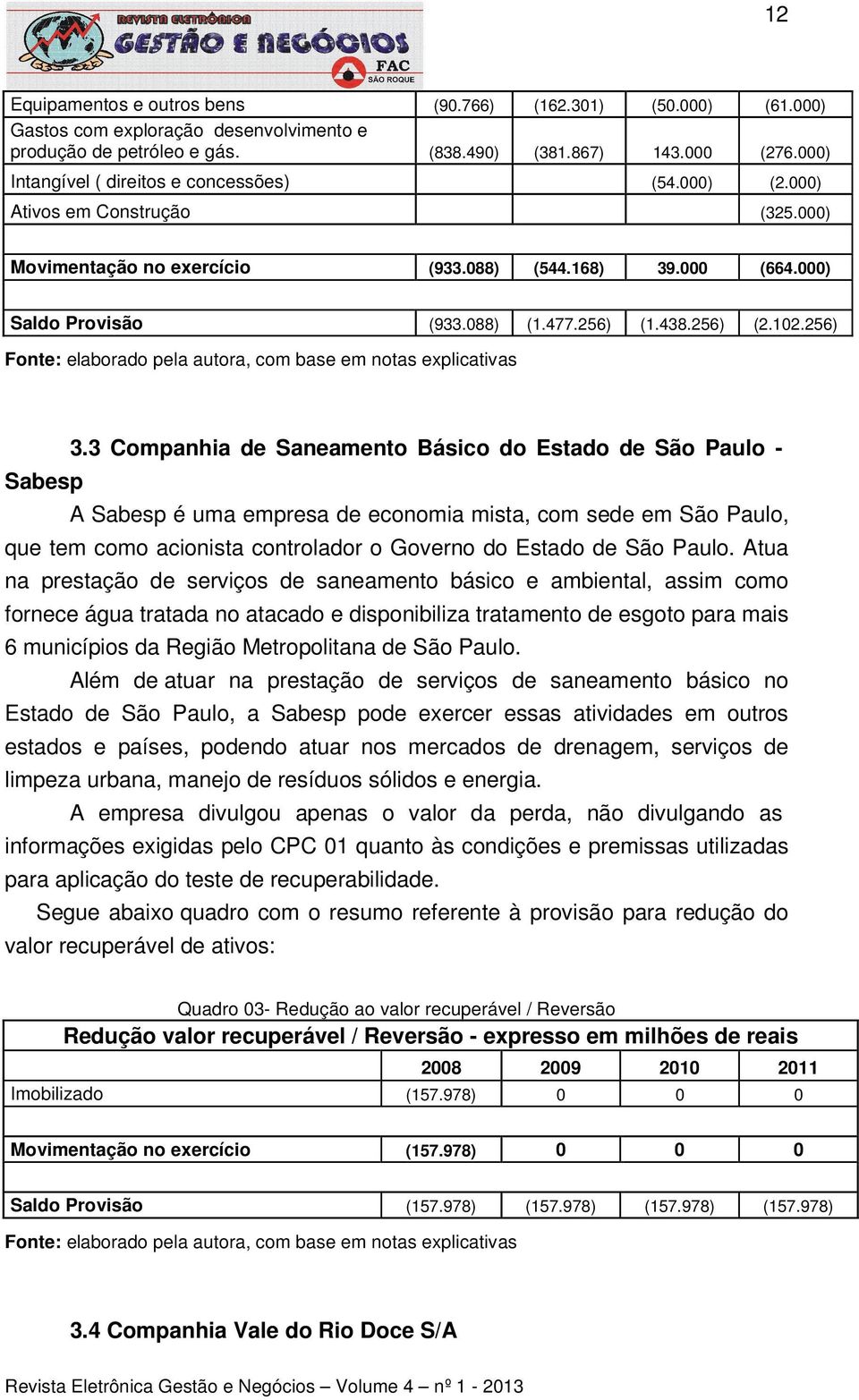 256) (2.102.256) Fonte: elaborado pela autora, com base em notas explicativas 3.