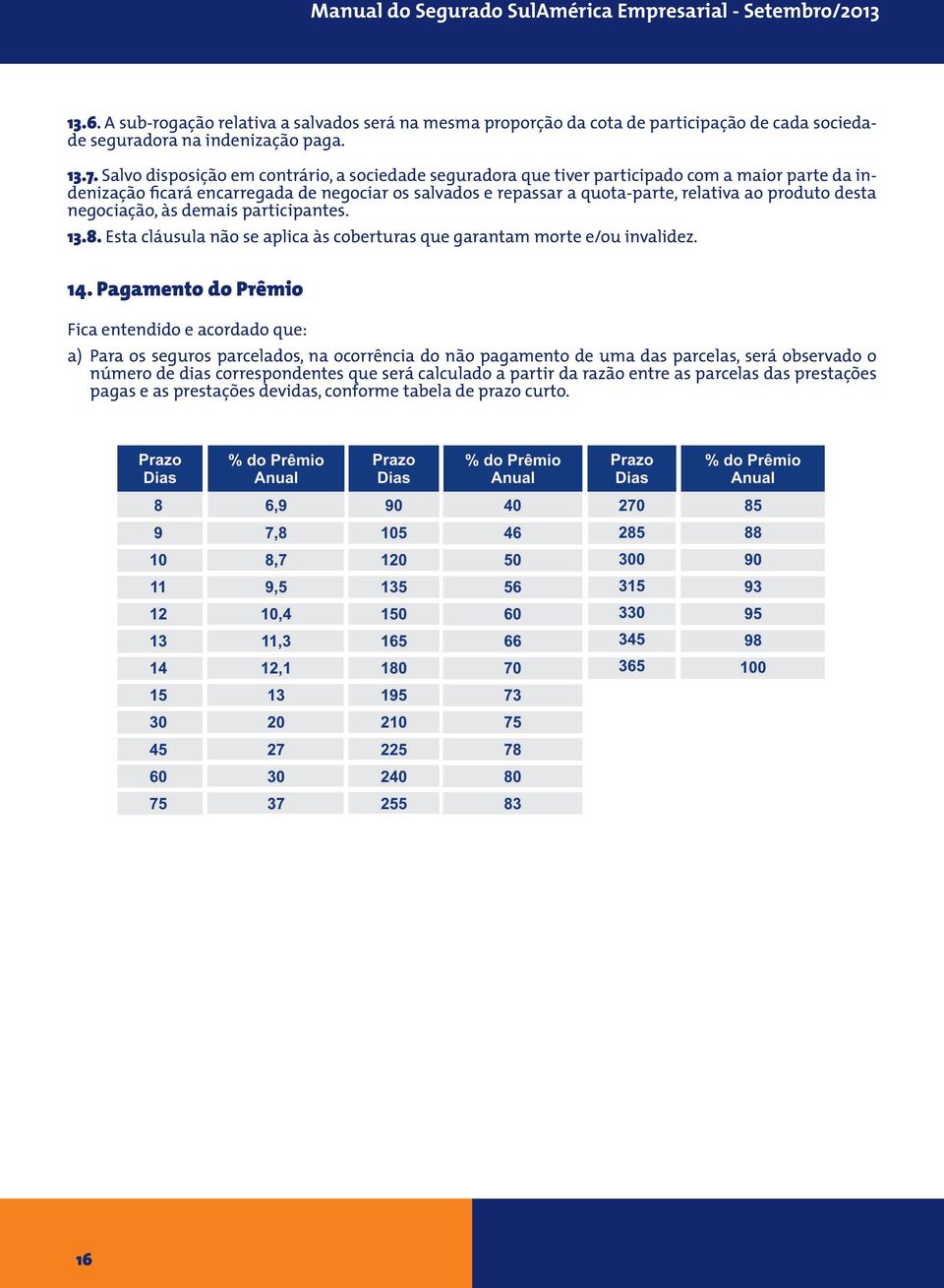 desta negociação, às demais participantes. 13.8. Esta cláusula não se aplica às coberturas que garantam morte e/ou invalidez. 14.