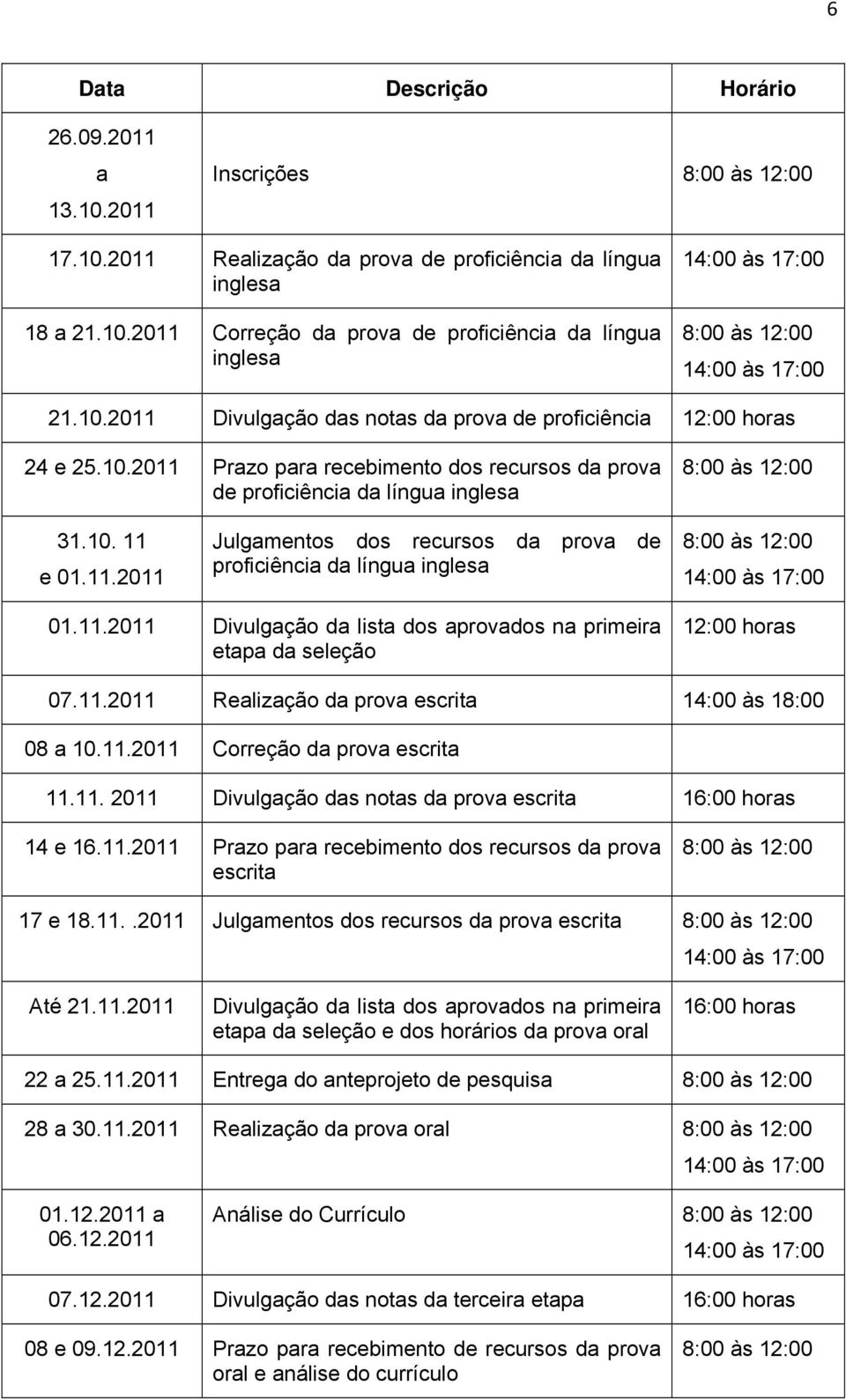 11.2011 Divulgação da lista dos aprovados na primeira etapa da seleção 12:00 horas 07.11.2011 Realização da prova escrita 14:00 às 18:00 08 a 10.11.2011 Correção da prova escrita 11.11. 2011 Divulgação das notas da prova escrita 16:00 horas 14 e 16.