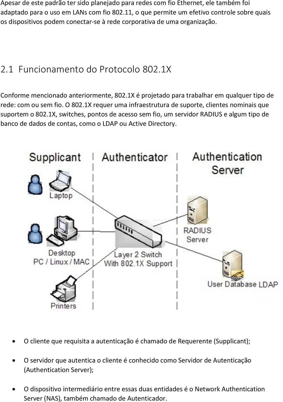 1X é projetado para trabalhar em qualquer tipo de rede: com ou sem fio. O 802.1X requer uma infraestrutura de suporte, clientes nominais que suportem o 802.