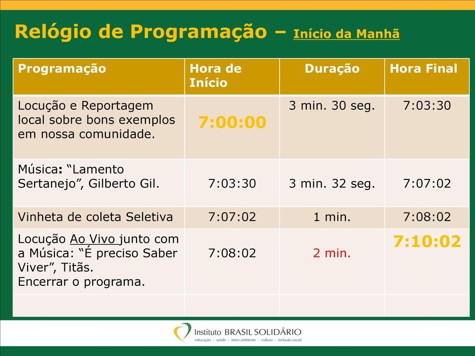 7:03:30 Música: Lamento Sertanejo, Gilberto Gil. 7:03:30 3 min. 32 seg.