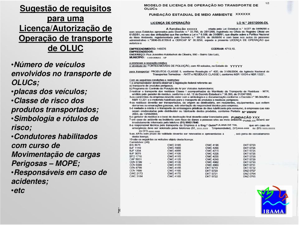 risco dos produtos transportados; Simbologia e rótulos de risco; Condutores habilitados