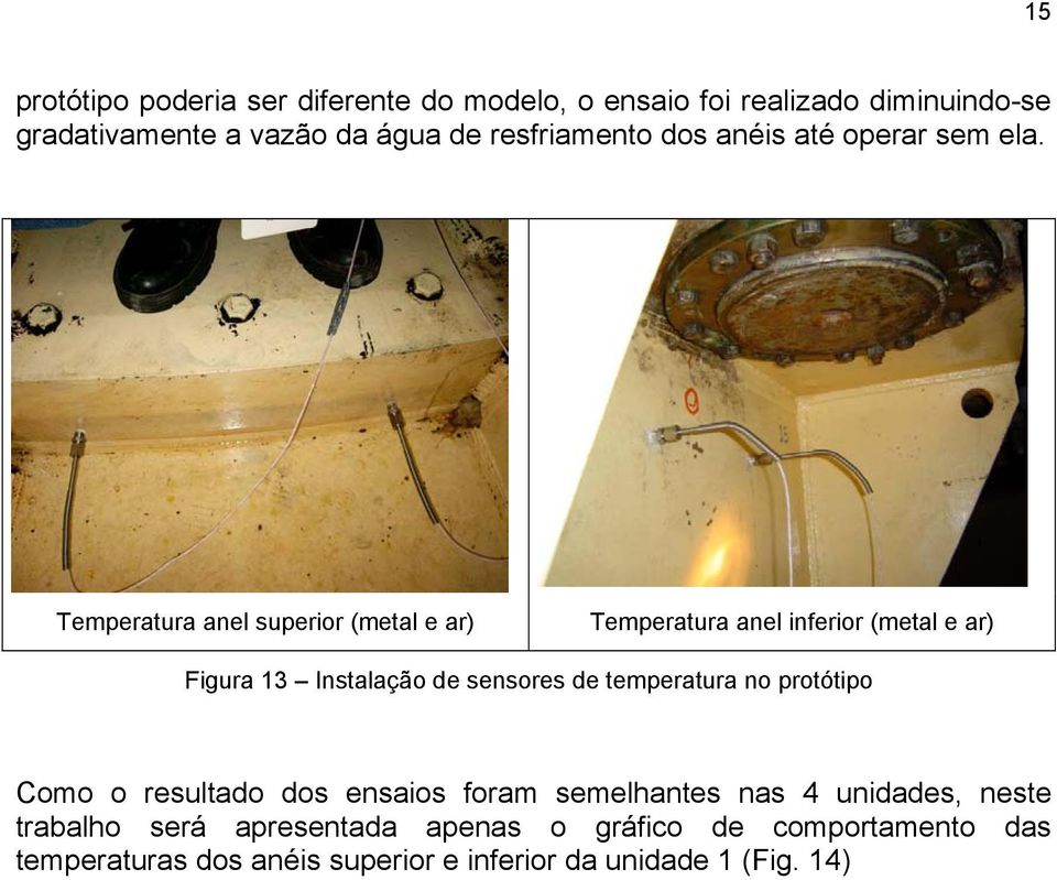 Temperatura anel superior (metal e ar) Temperatura anel inferior (metal e ar) Figura 13 Instalação de sensores de