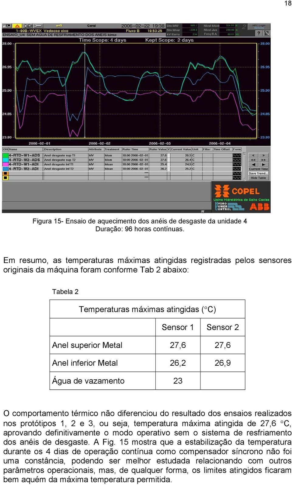 Metal 27,6 27,6 Anel inferior Metal 26,2 26,9 Água de vazamento 23 O comportamento térmico não diferenciou do resultado dos ensaios realizados nos protótipos 1, 2 e 3, ou seja, temperatura máxima