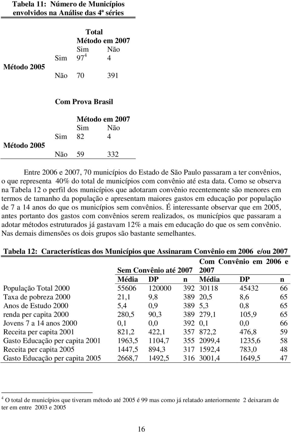 Como se observa na Tabela 12 o perfil dos municípios que adotaram convênio recentemente são menores em termos de tamanho da população e apresentam maiores gastos em educação por população de 7 a 14