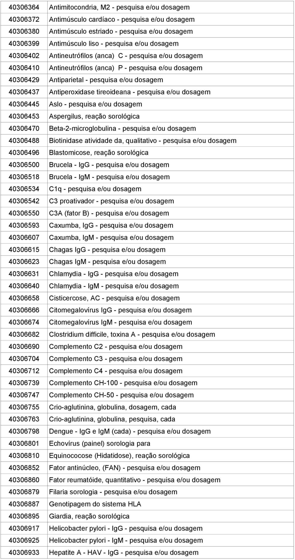 tireoideana - pesquisa e/ou dosagem 40306445 Aslo - pesquisa e/ou dosagem 40306453 Aspergilus, reação sorológica 40306470 Beta-2-microglobulina - pesquisa e/ou dosagem 40306488 Biotinidase atividade