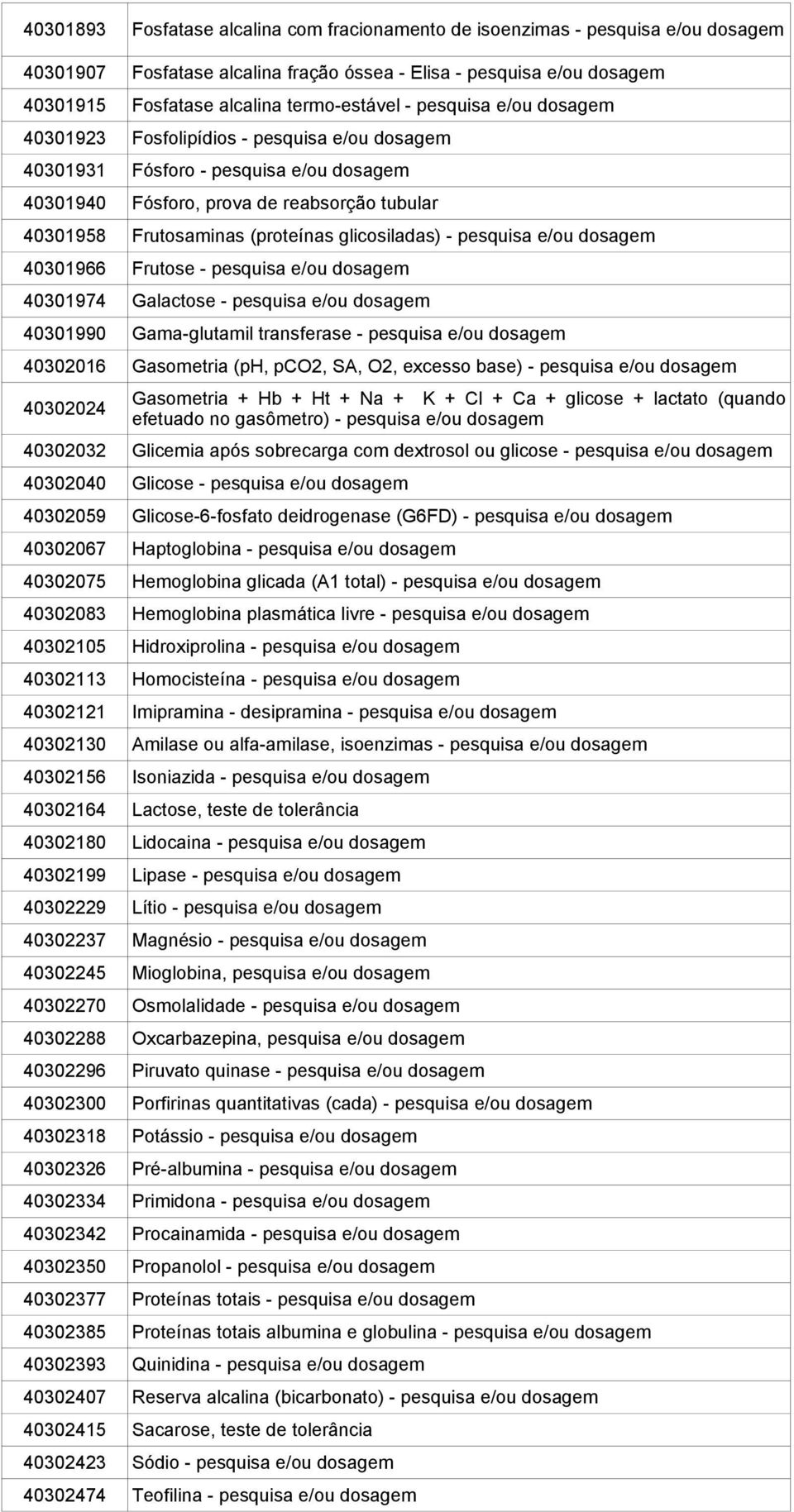 glicosiladas) - pesquisa e/ou dosagem 40301966 Frutose - pesquisa e/ou dosagem 40301974 Galactose - pesquisa e/ou dosagem 40301990 Gama-glutamil transferase - pesquisa e/ou dosagem 40302016