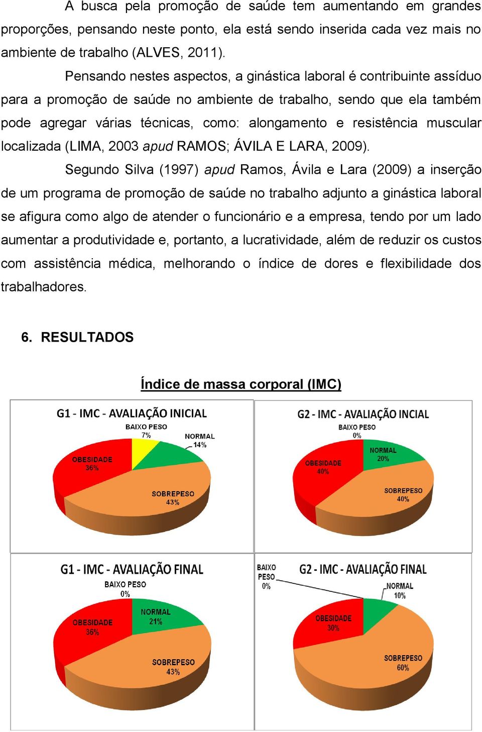 resistência muscular localizada (LIMA, 2003 apud RAMOS; ÁVILA E LARA, 2009).