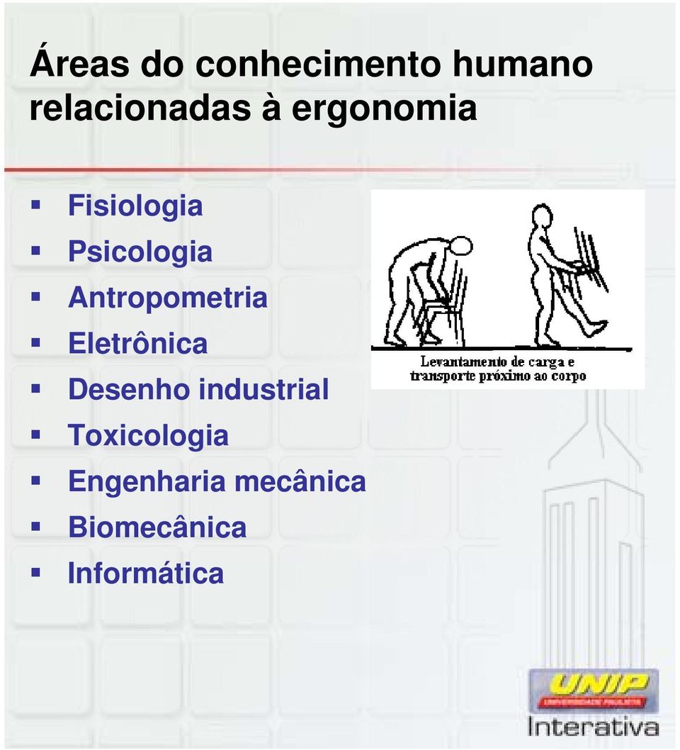 Antropometria Eletrônica Desenho industrial