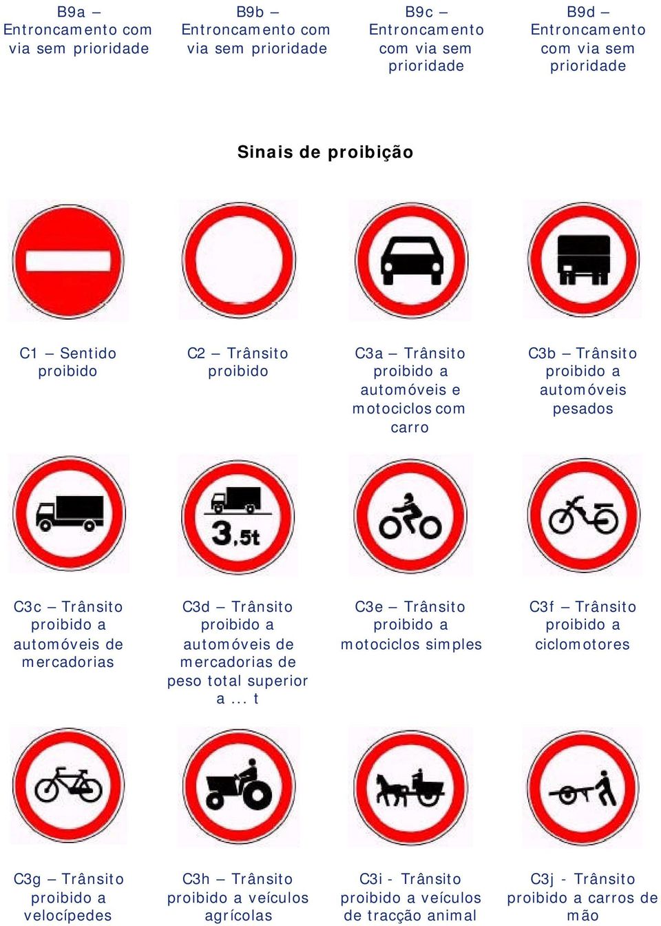 automóveis de mercadorias C3d Trânsito proibido a automóveis de mercadorias de peso total superior a.