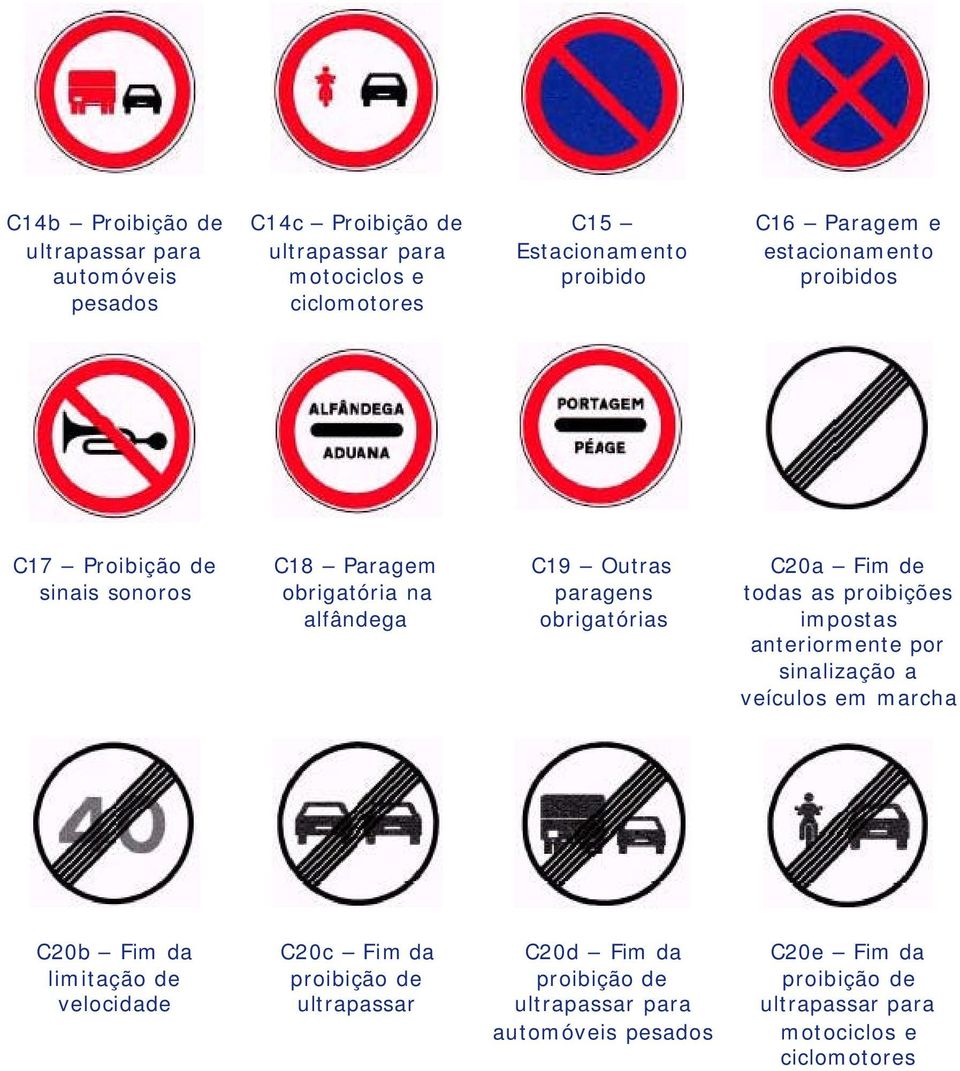 C20a Fim de todas as proibições impostas anteriormente por sinalização a veículos em marcha C20b Fim da limitação de velocidade C20c Fim da