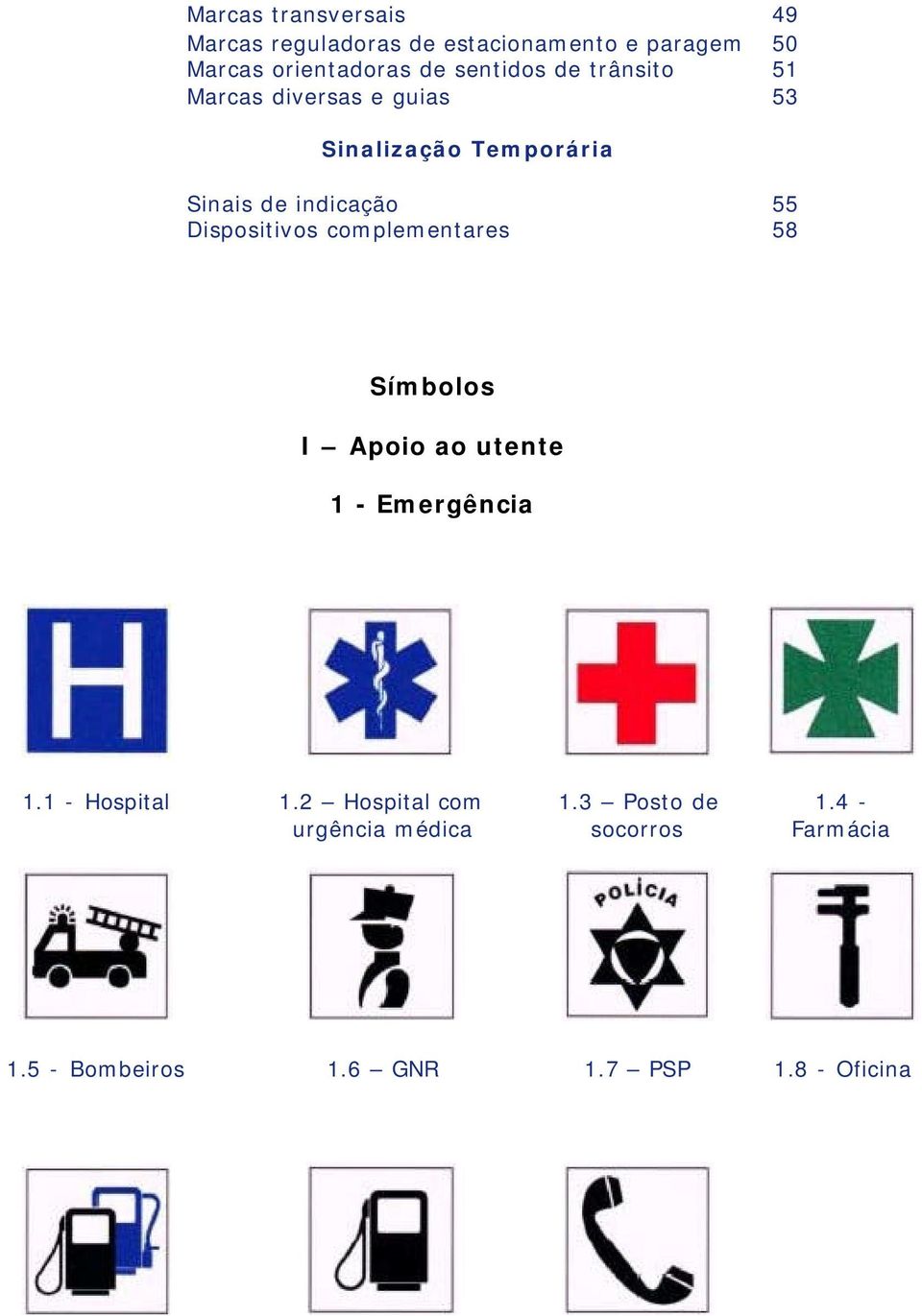 Dispositivos complementares 58 Símbolos I Apoio ao utente 1 - Emergência 1.1 - Hospital 1.